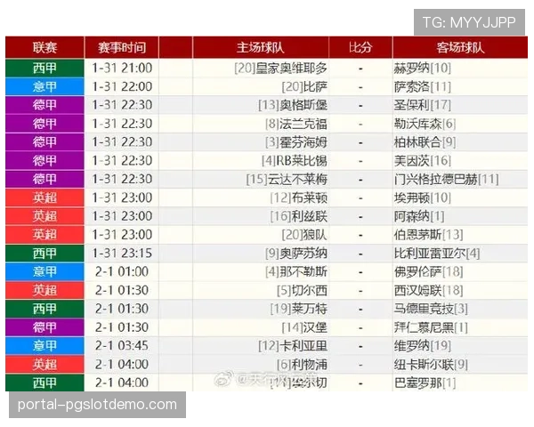 “观察:2026年3月国际比赛日是否对国脚大户球队的联赛射门效率产生负面影响” “观察:2026年3月国际比赛日是否对国脚大户球队的联赛射门效率产生负面影响”
